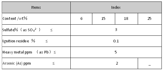 Peroxyacetic Acid